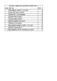PRABHADEEP MATH ACTIVITY SHEET BOOK 1 SET OF 10