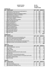 SANSKRITI SCHOOL CLASS 2 SET 2026-27