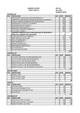 SANSKRITI SCHOOL CLASS 3 SET 2026-27