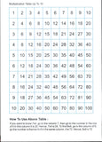 PRABHADEEP MATHS ACTIVITY SHEET BOOK 2