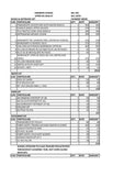 SANSKRITI SCHOOL UPPER KG SET 2026-27