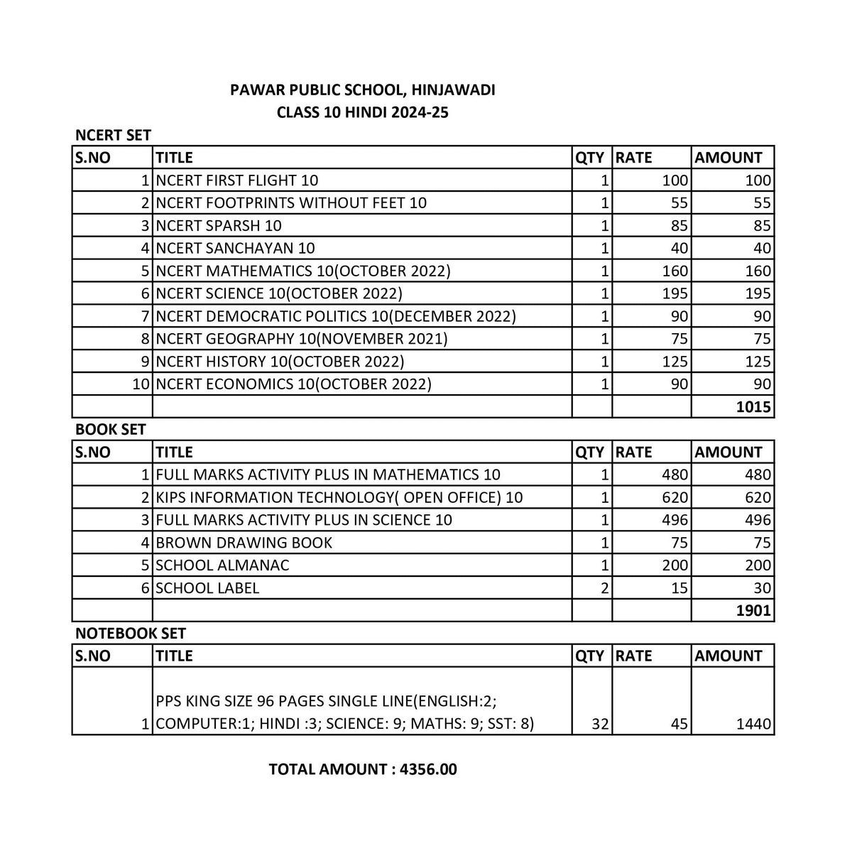 PAWAR PUBLIC SCHOOL CLASS 10 HINDI SET 2024-2025