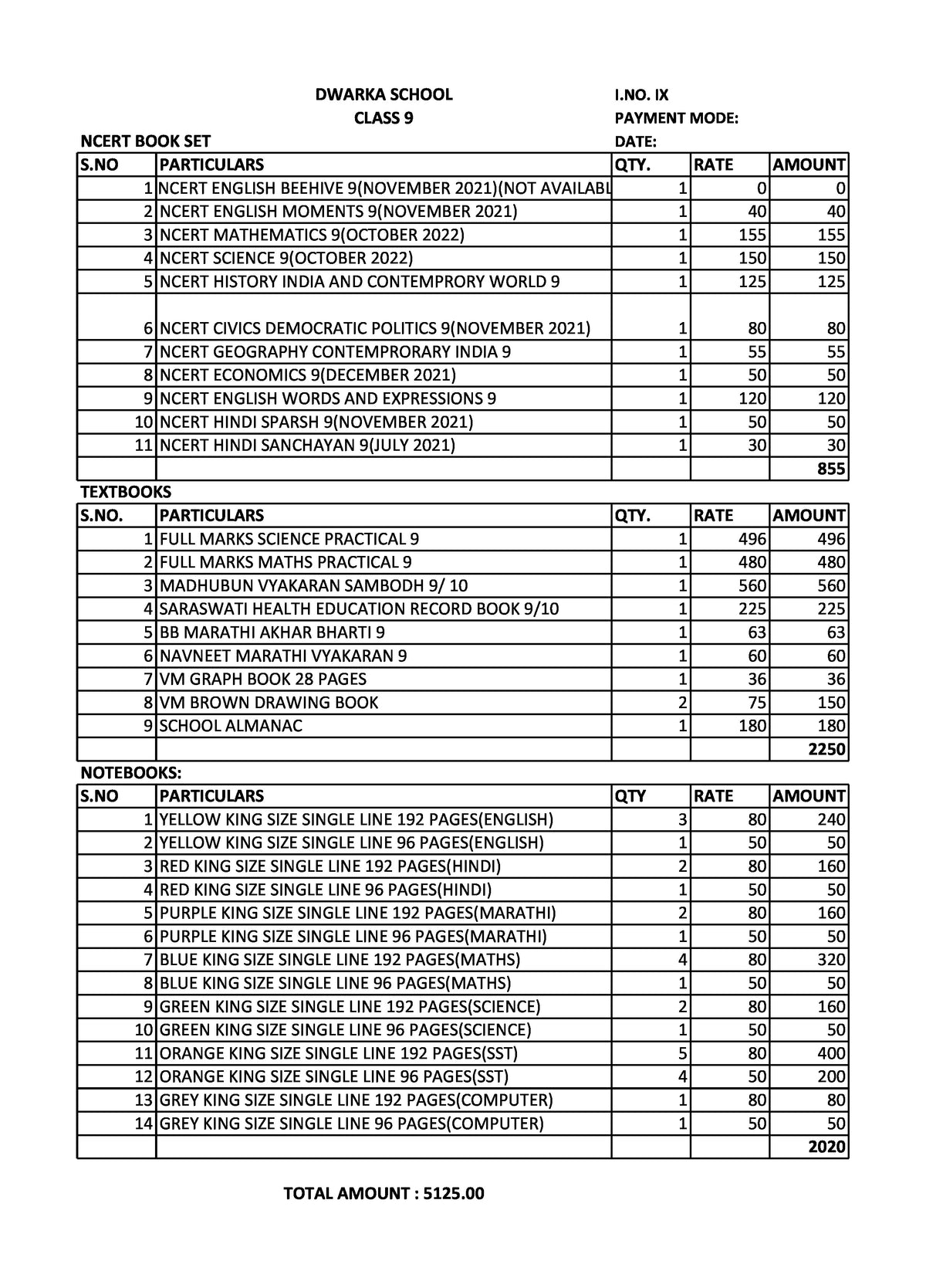 DWARKA SCHOOL CLASS 9 SET 2024-2025