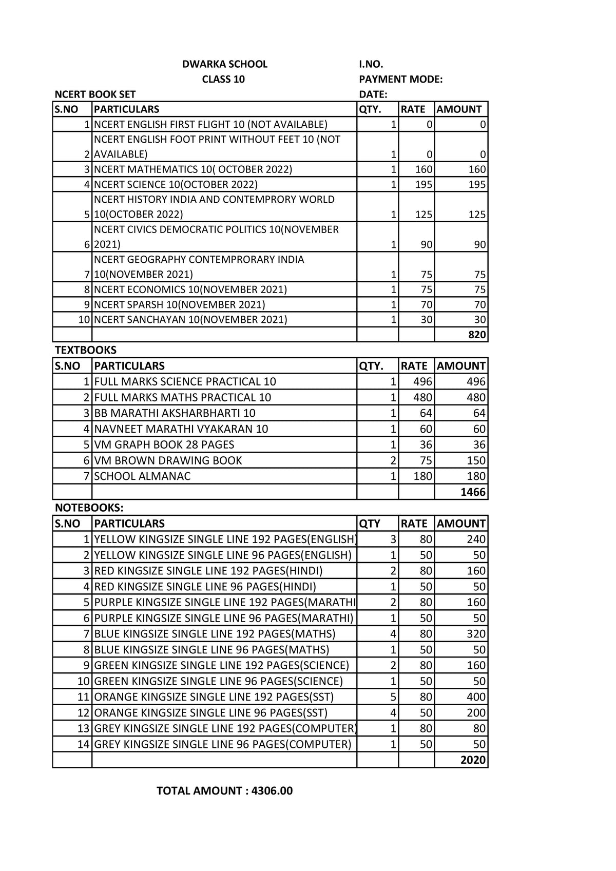 DWARKA SCHOOL CLASS 10 SET 2024-2025