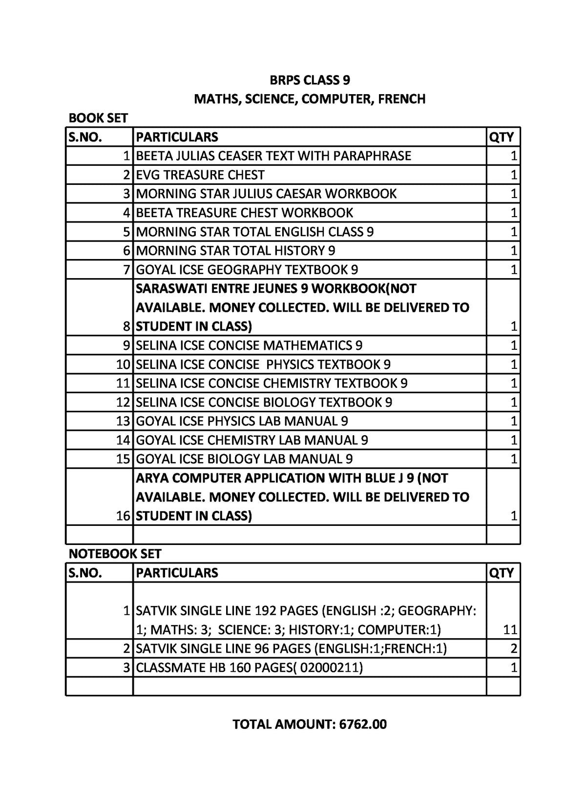 BRPS CLASS 9 MATHS, SCIENCE, COMPUTER, FRENCH