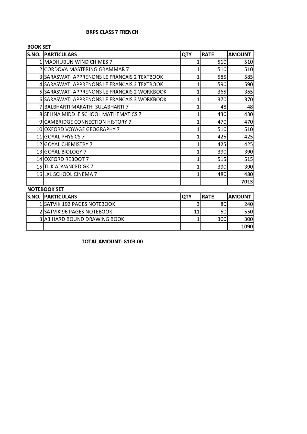 BRPS CLASS 7 FRENCH 2024-2025