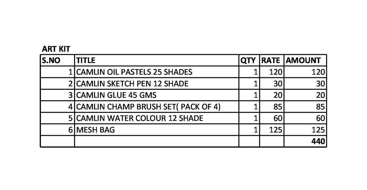 PAWAR PUBLIC SCHOOL CLASS 3 ART KIT 2024-2025