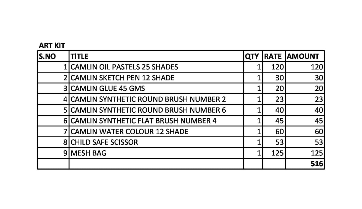 PAWAR PUBLIC SCHOOL CLASS 4 ART KIT 2024-2025