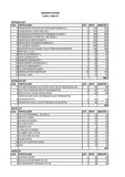 SANSKRITI SCHOOL CLASS 1 SET 2026-27