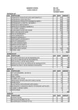 SANSKRITI SCHOOL CLASS 2 SET 2026-27
