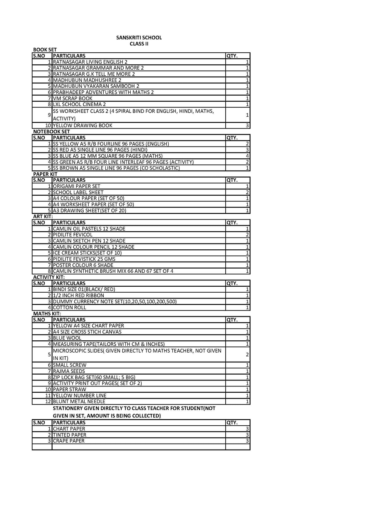 SANSKRITI SCHOOL CLASS 2 SET 2024-25