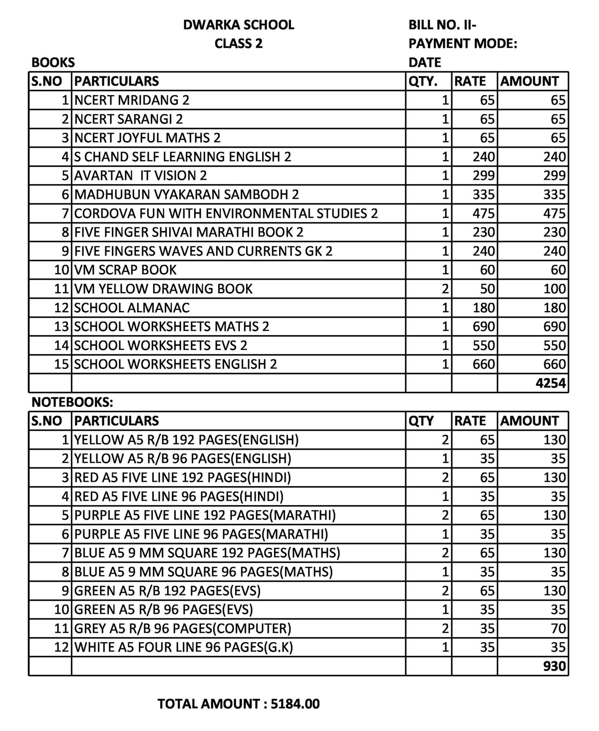 DWARKA SCHOOL CLASS 2 SET 2024-2025