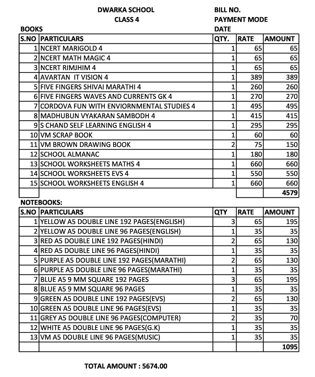 DWARKA SCHOOL CLASS 4 SET 2024-2025