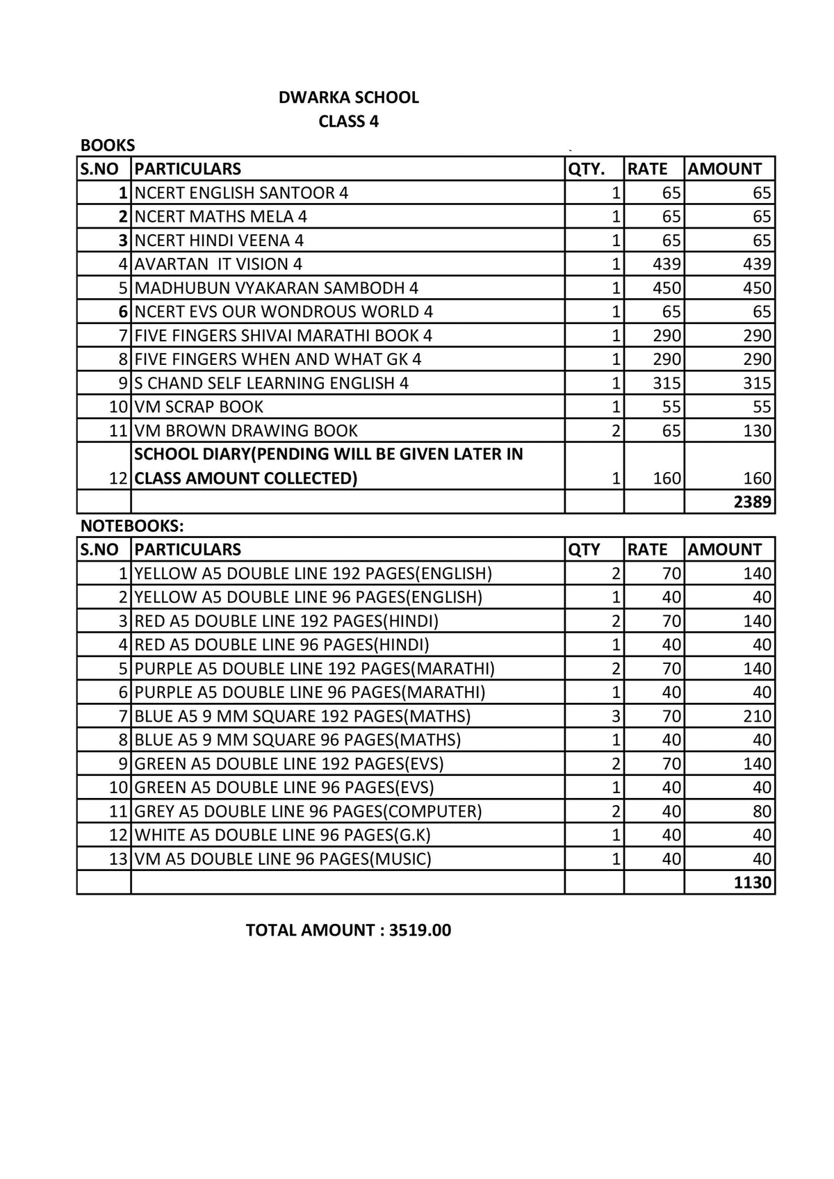 DS CLASS 4 SET 2025-2026