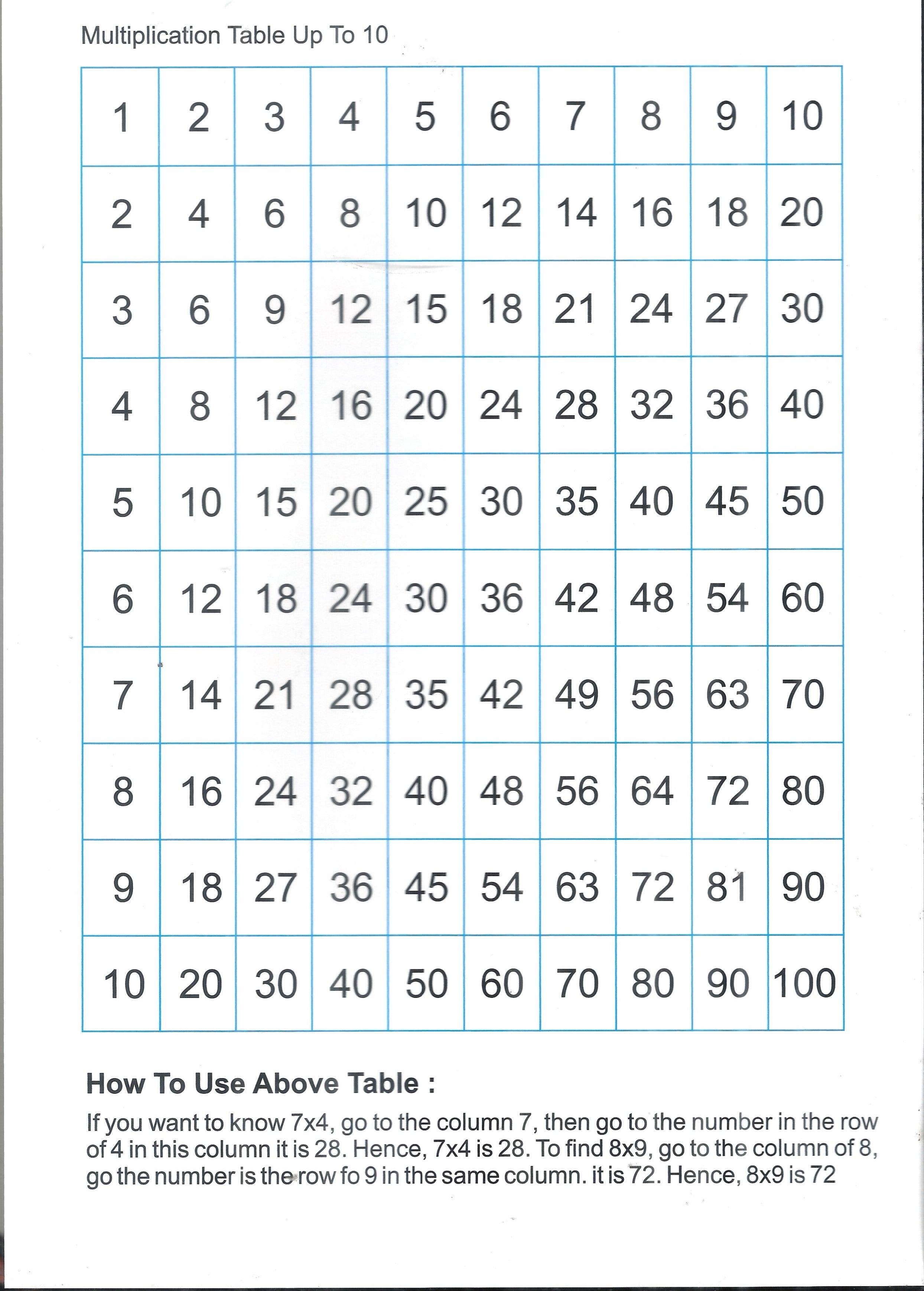 PRABHADEEP MATHS ACTIVITY SHEET BOOK 2