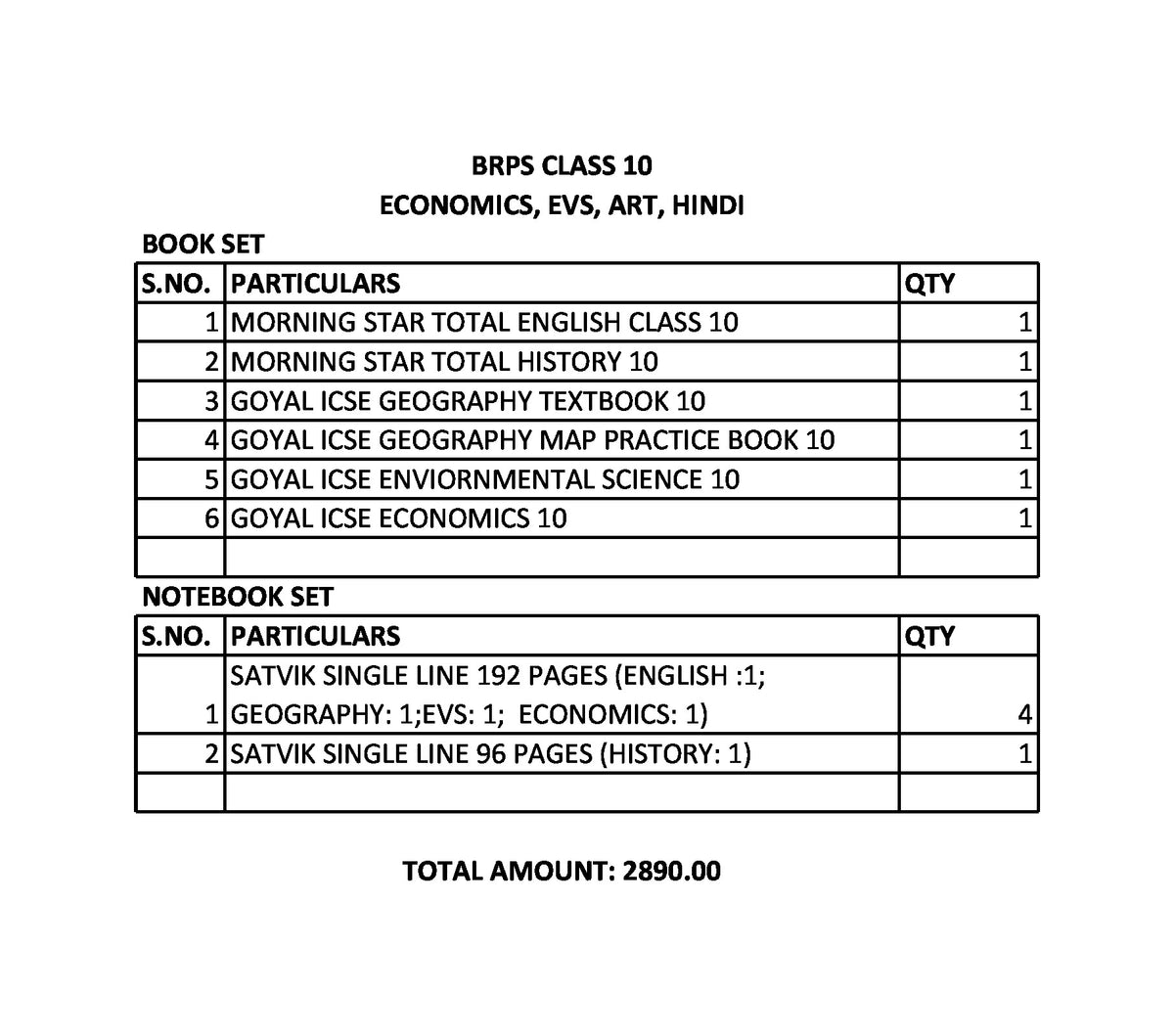 BRPS CLASS 10 ECONOMICS, EVS, ART, HINDI