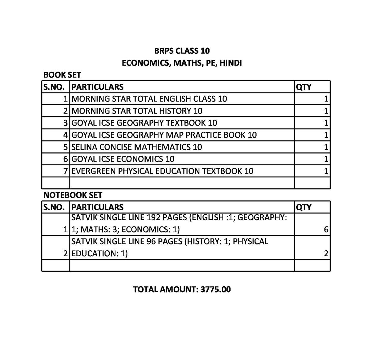 BRPS CLASS 10 ECONOMICS, MATHS, PE, HINDI