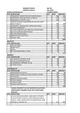 SANSKRITI SCHOOL LOWER KG SET 2026-27