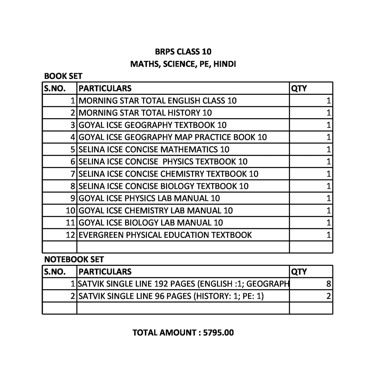 BRPS CLASS 10 MATHS, SCIENCE, PE, HINDI