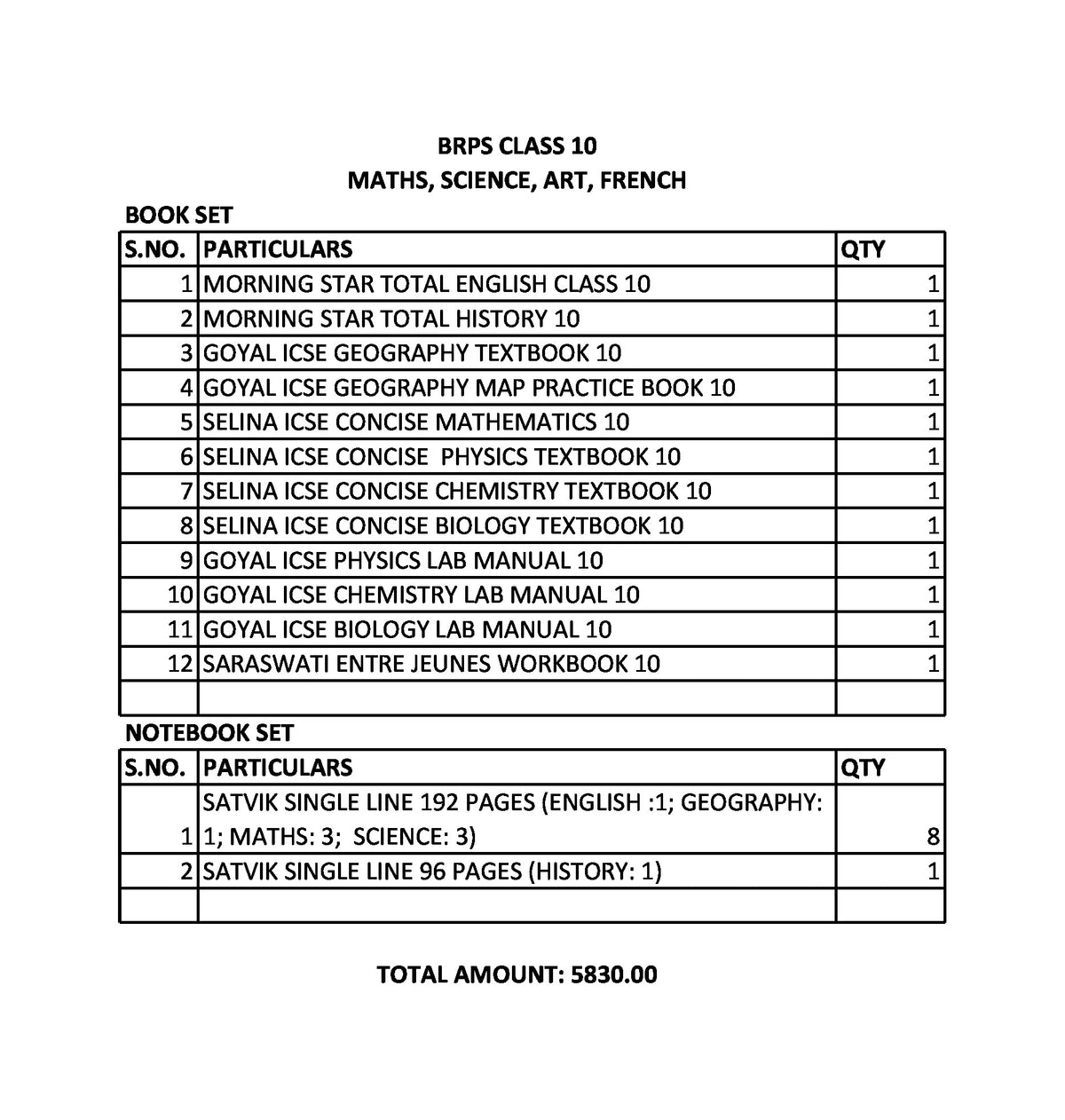 BRPS CLASS 10 MATHS, SCIENCE, ART, FRENCH