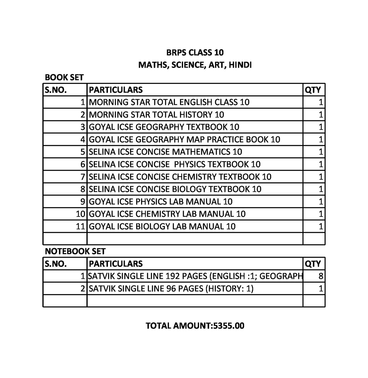 BRPS CLASS 10 MATHS, SCIENCE, ART, HINDI