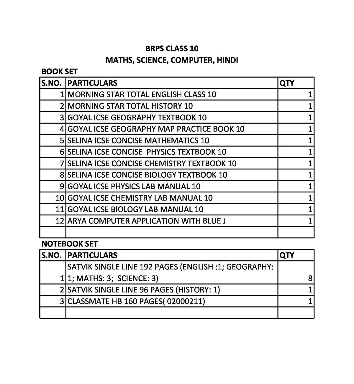 BRPS CLASS 10 MATHS, SCIENCE, COMPUTER, HINDI