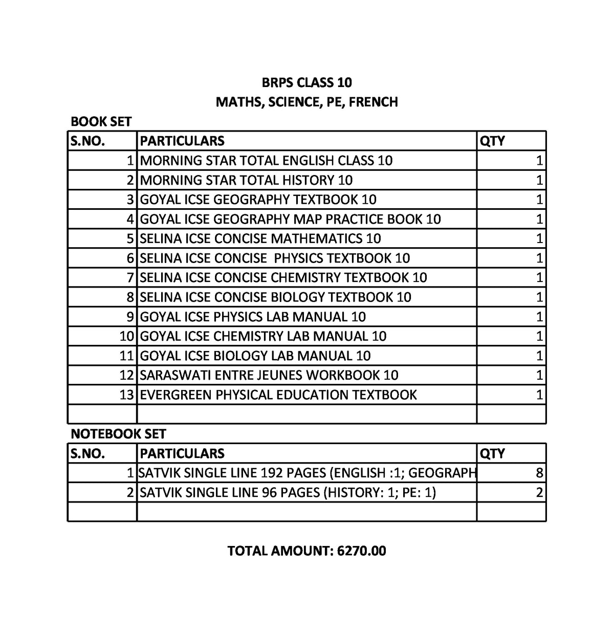 BRPS CLASS 10 MATHS, SCIENCE, PE, FRENCH