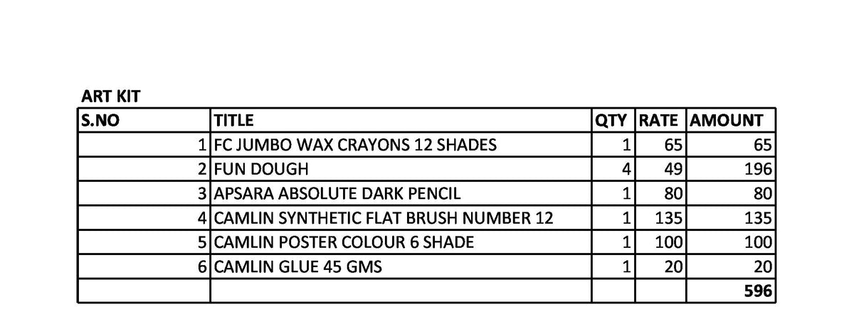 PAWAR PUBLIC SCHOOL NURSERY ART KIT 2024-2025