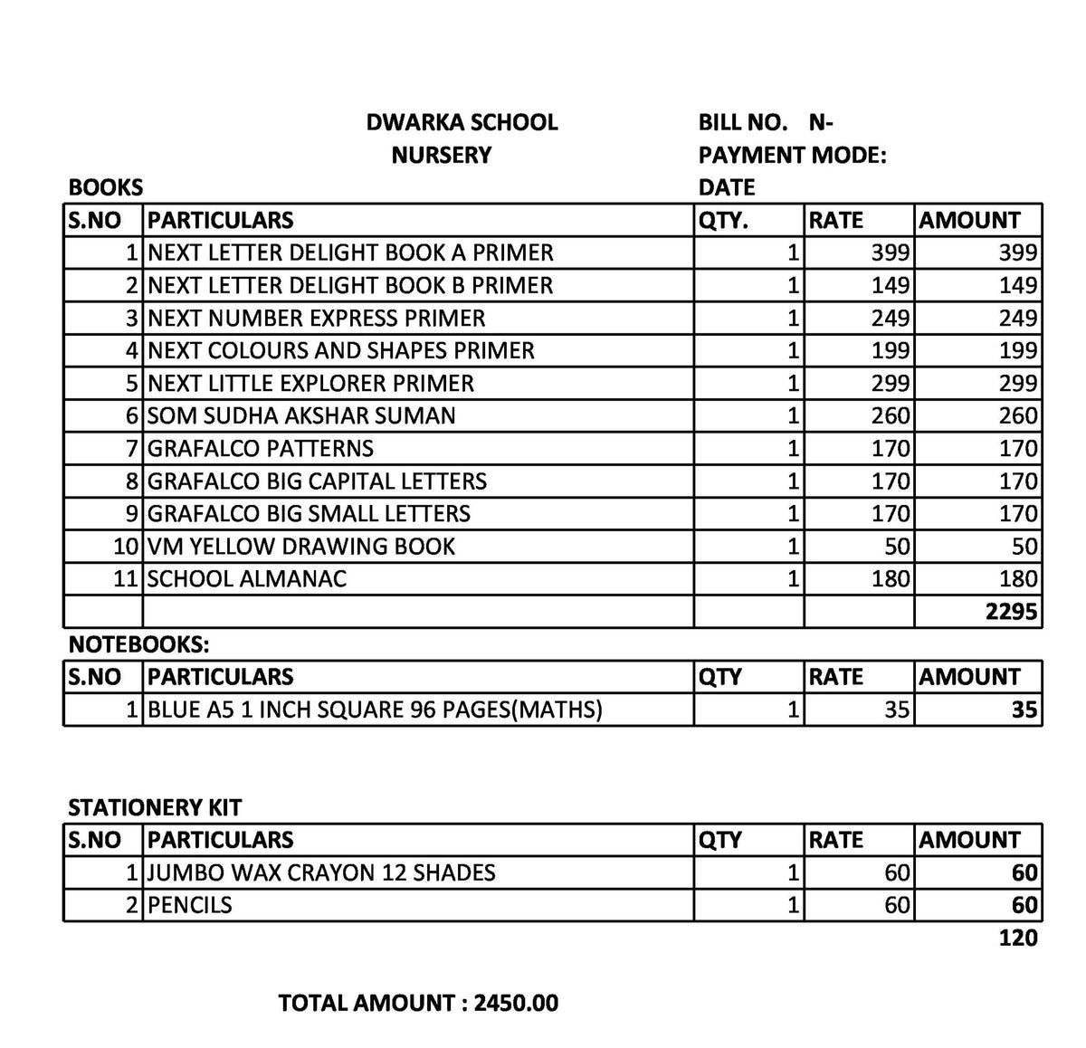 DWARKA SCHOOL NURSERY SET 2024-2025