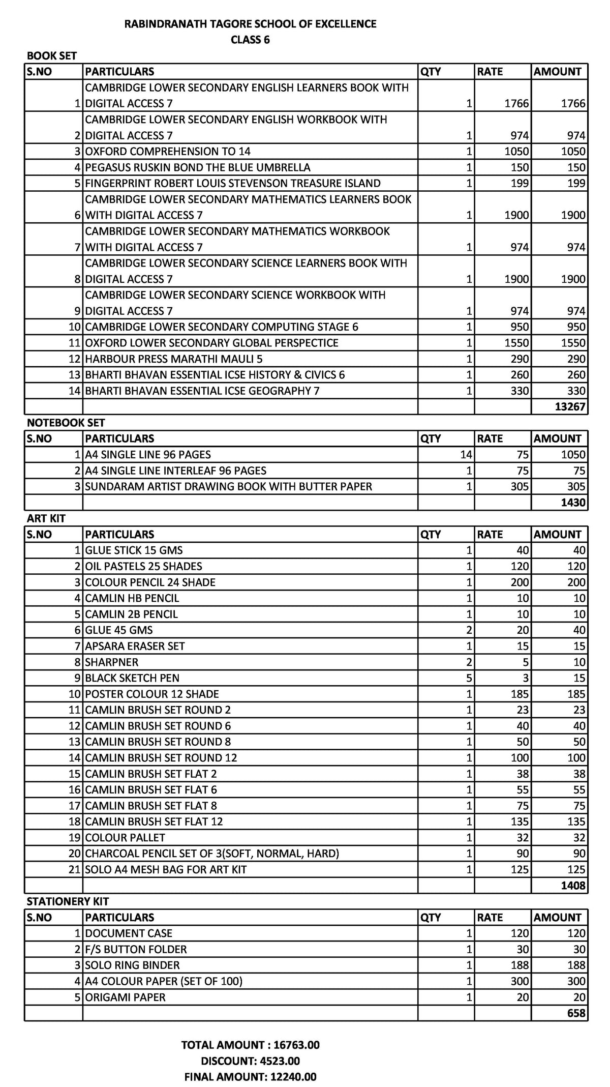 BVRTSE CLASS 6 SET 2024-2025