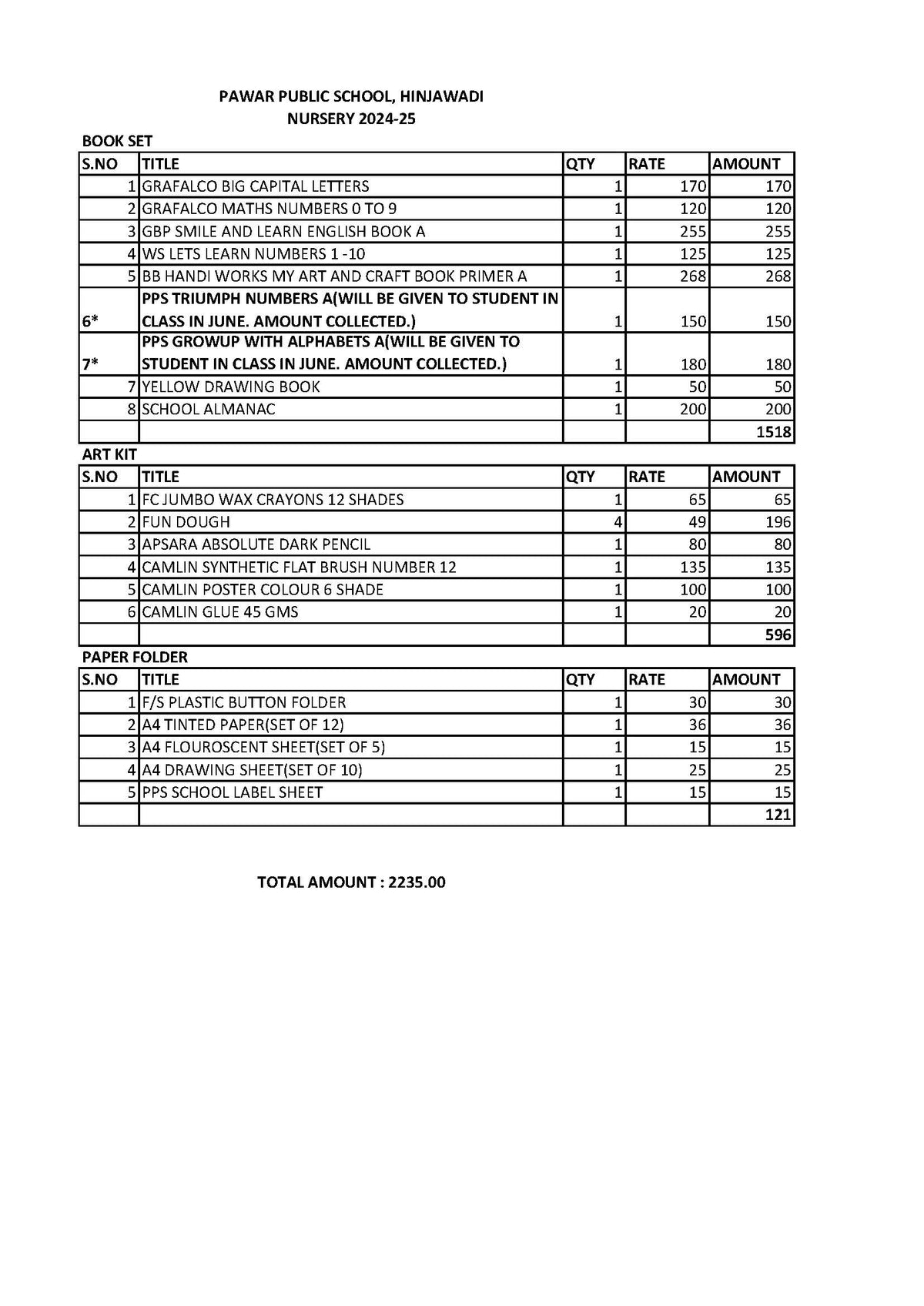 PAWAR PUBLIC SCHOOL NURSERY SET 2024-2025