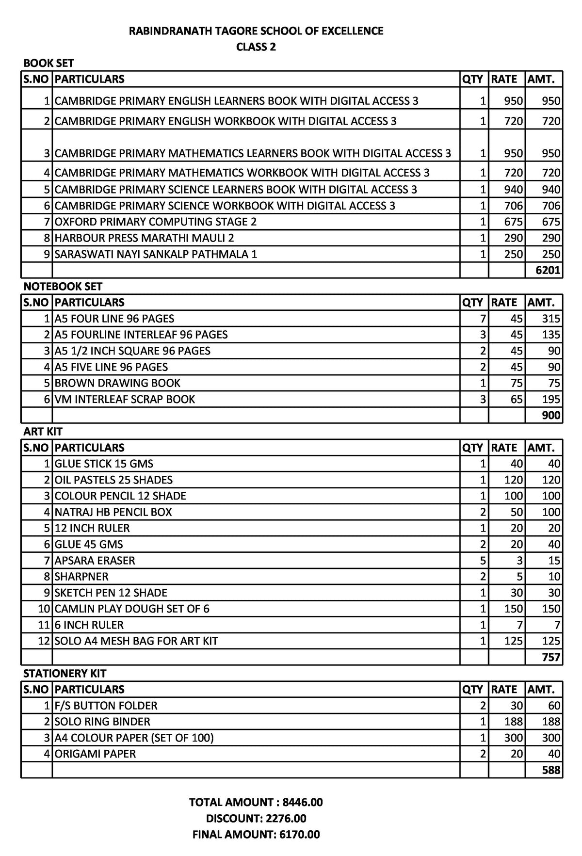 BVRTSE CLASS 2 SET 2024-2025