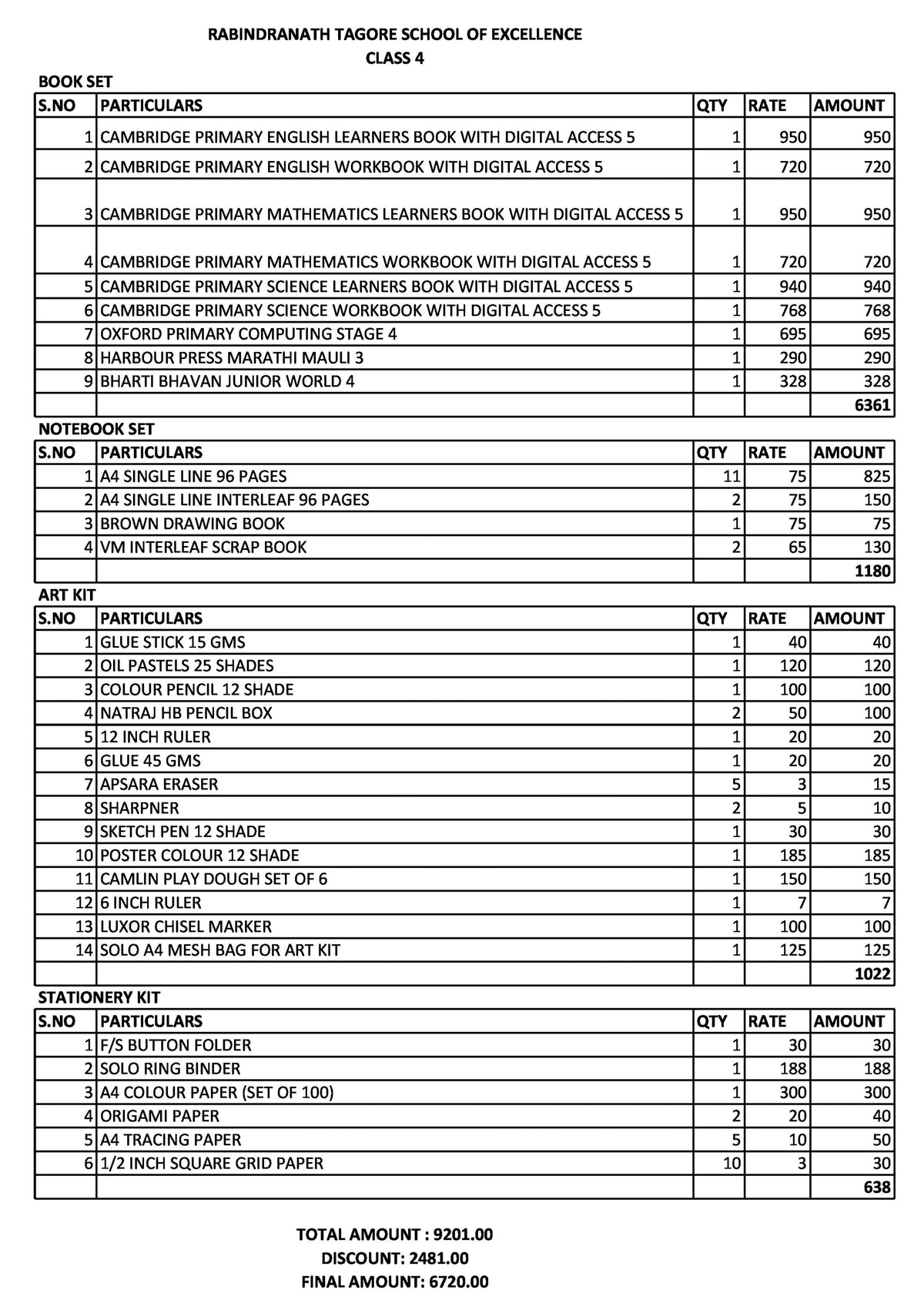 BVRTSE CLASS 4 SET 2024-2025