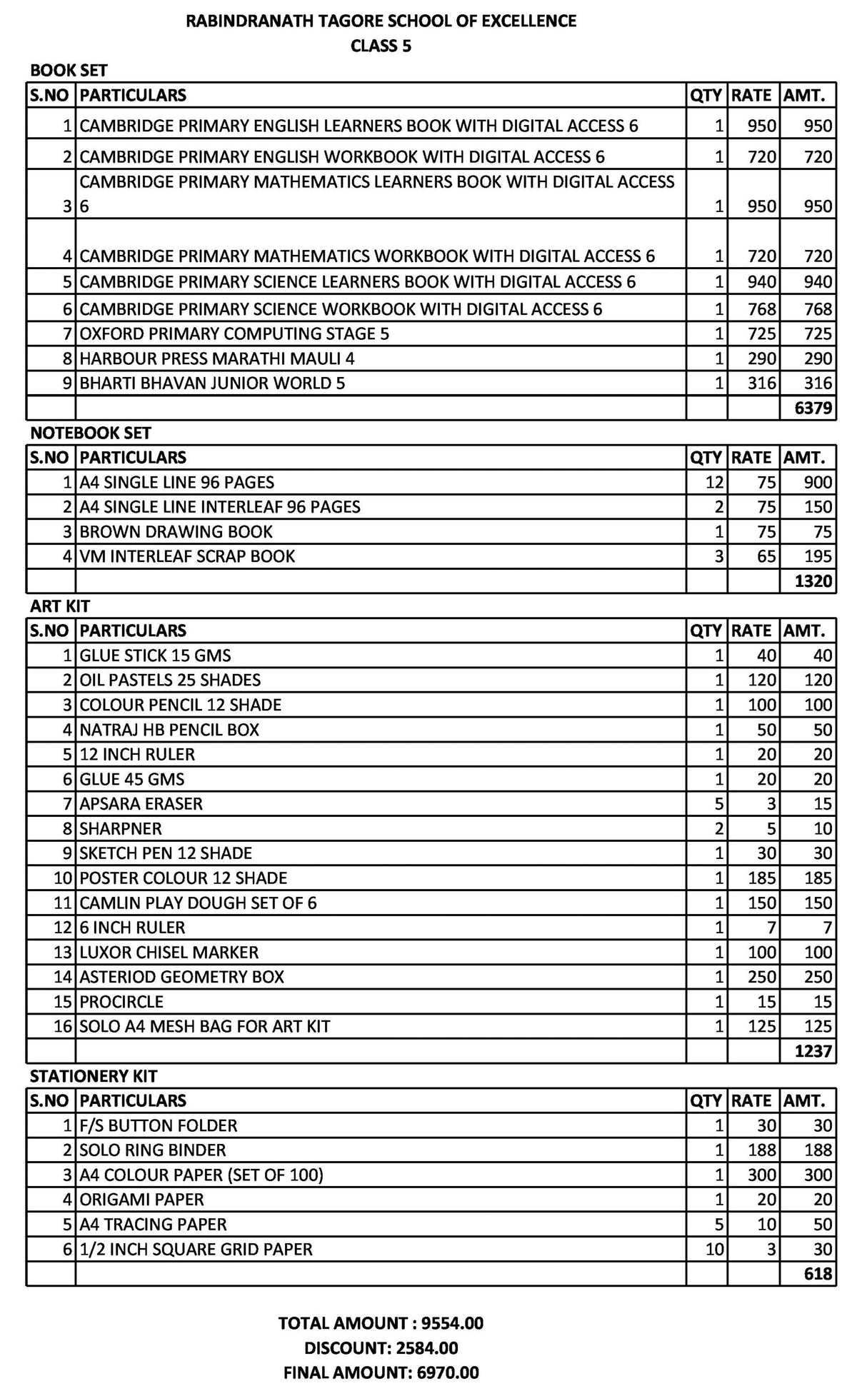 BVRTSE CLASS 5 SET 2024-2025