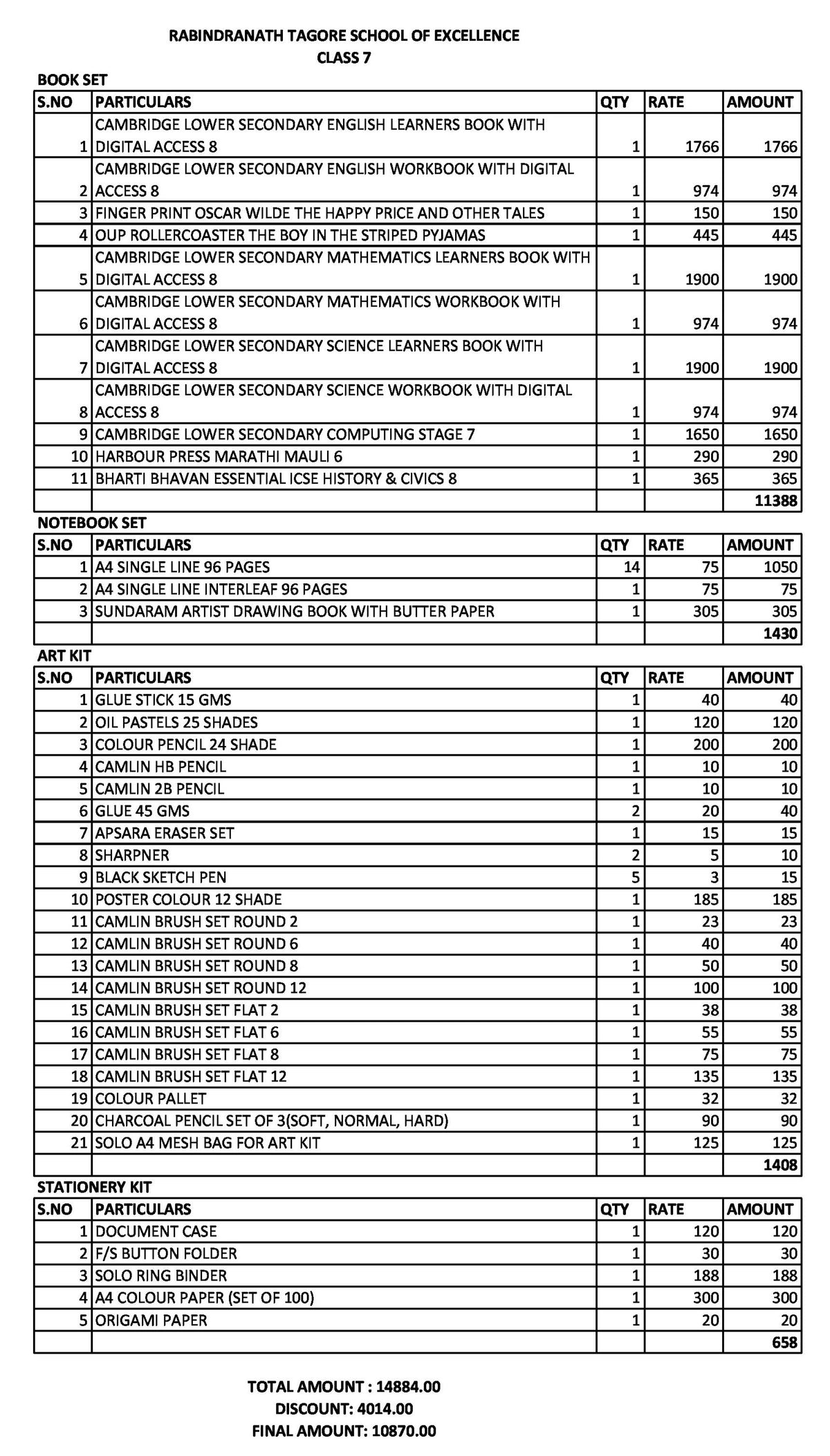 BVRTSE CLASS 7 SET 2024-2025