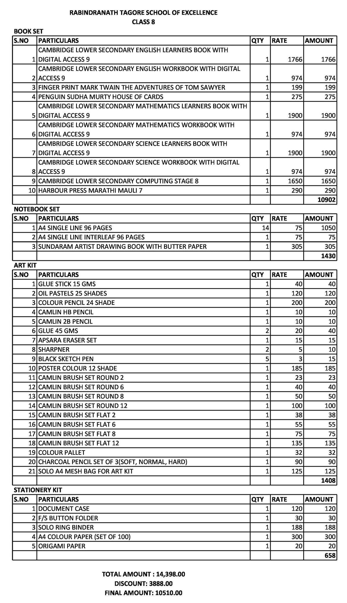 BVRTSE CLASS 8 SET 2024-2025