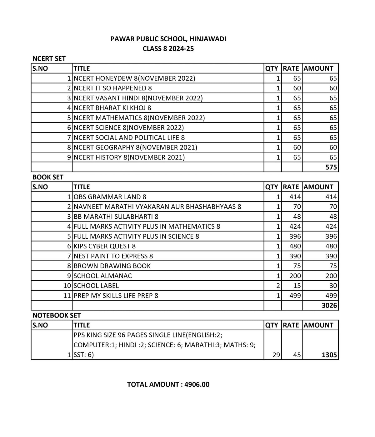 PAWAR PUBLIC SCHOOL CLASS 8 SET 2024-2025