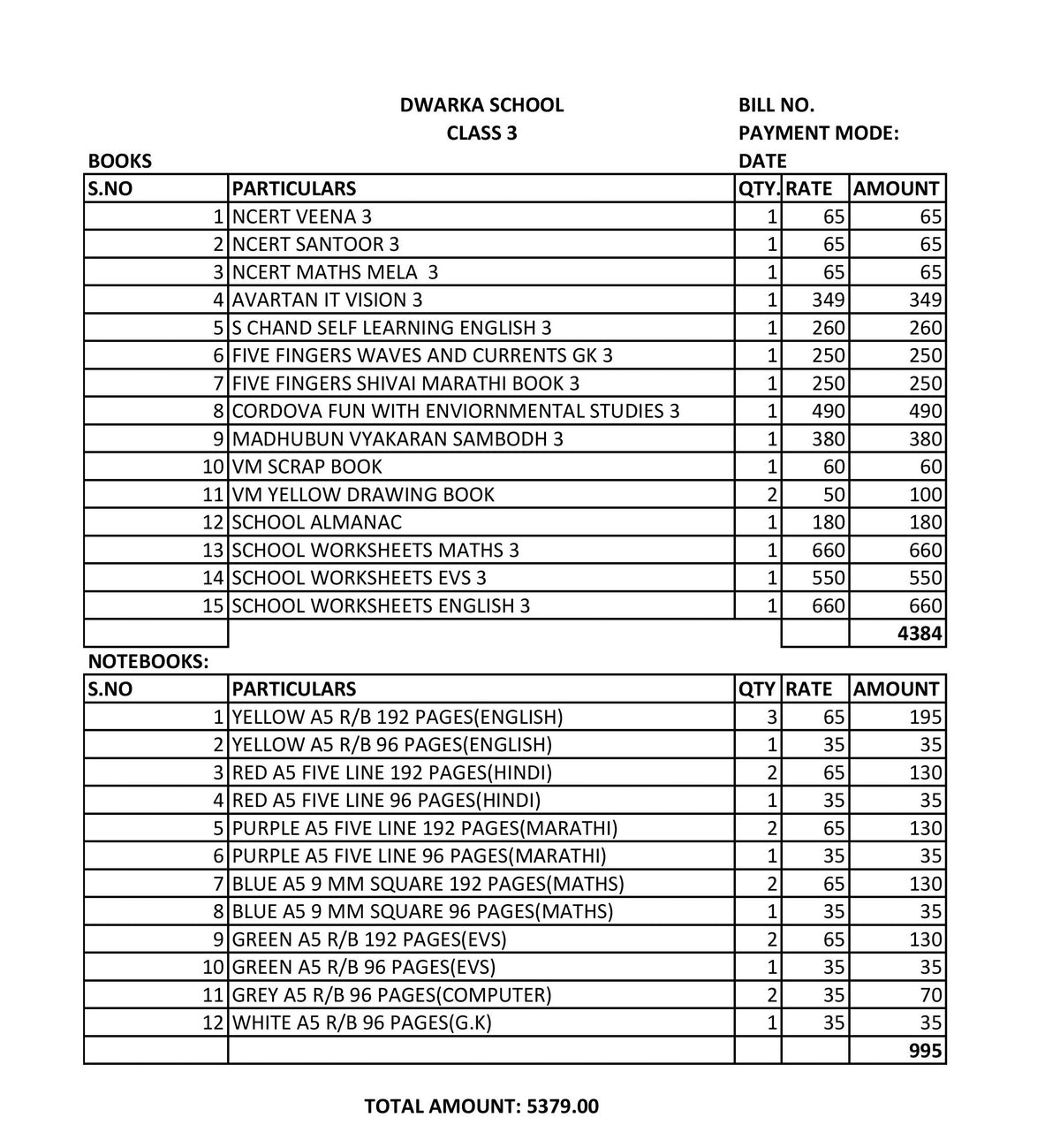 DWARKA SCHOOL CLASS 3 SET 2024-2025