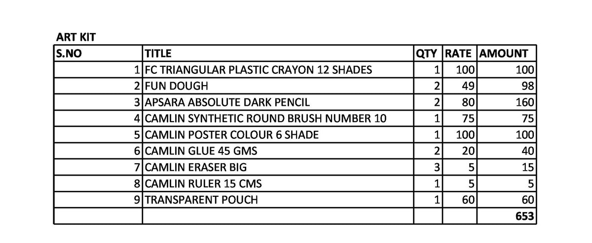 PAWAR PUBLIC SCHOOL SENIOR KG ART KIT 2024-2025