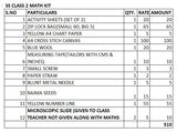 SS CLASS 2 MATHS KIT 2025-2026