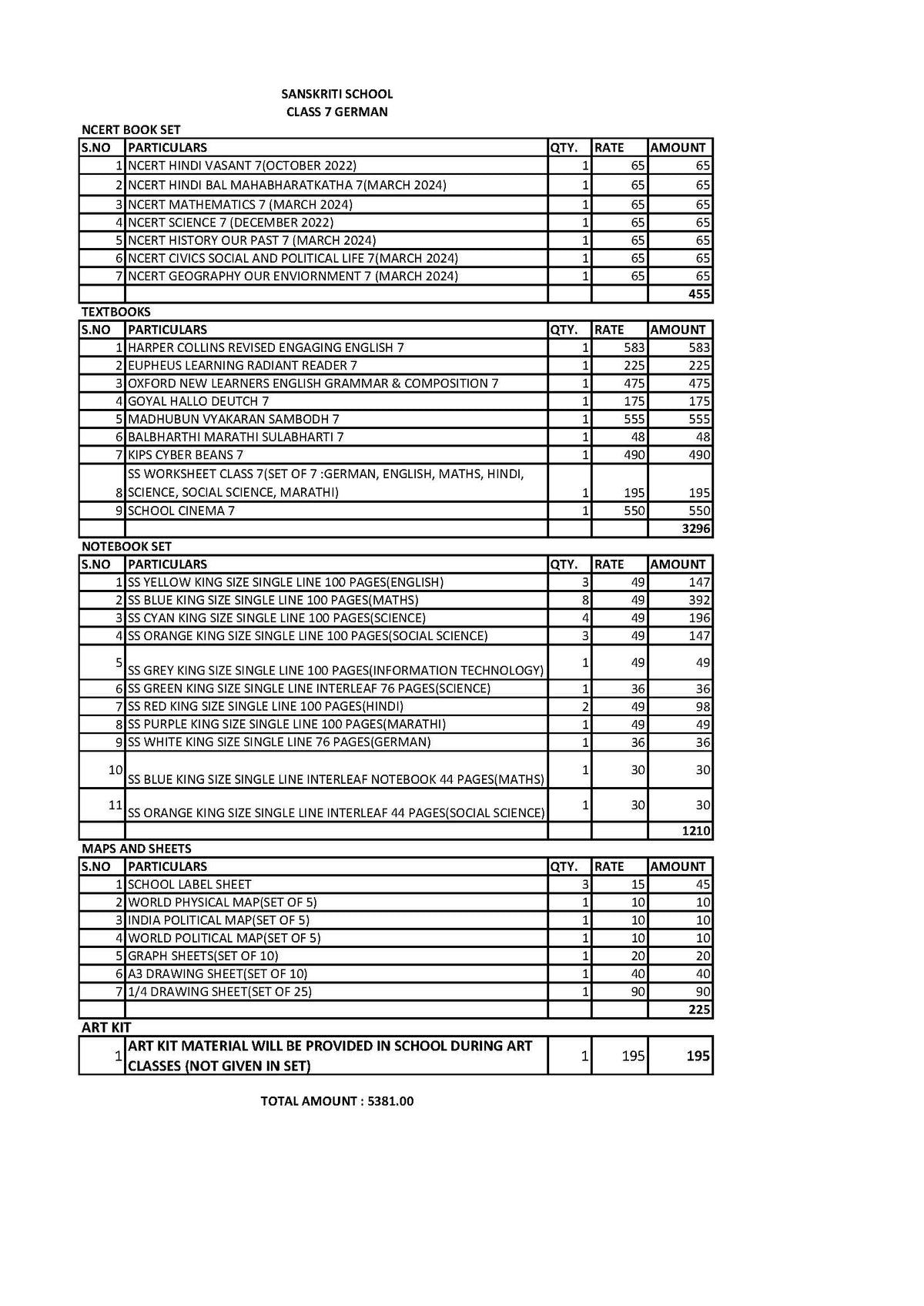 SANSKRITI SCHOOL CLASS 7 GERMAN SET 2024-25