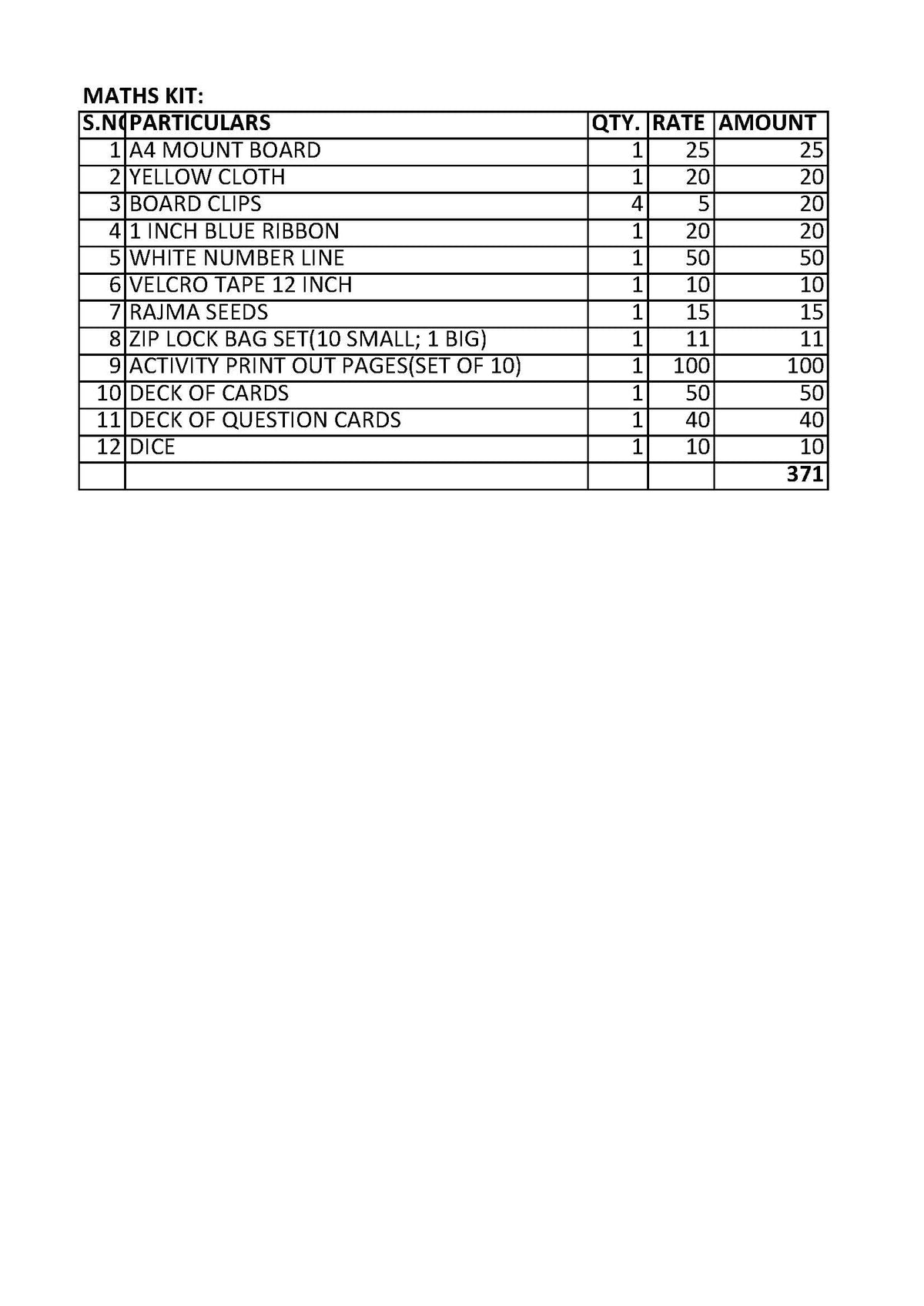 SANSKRITI SCHOOL CLASS 1 MATHS KIT