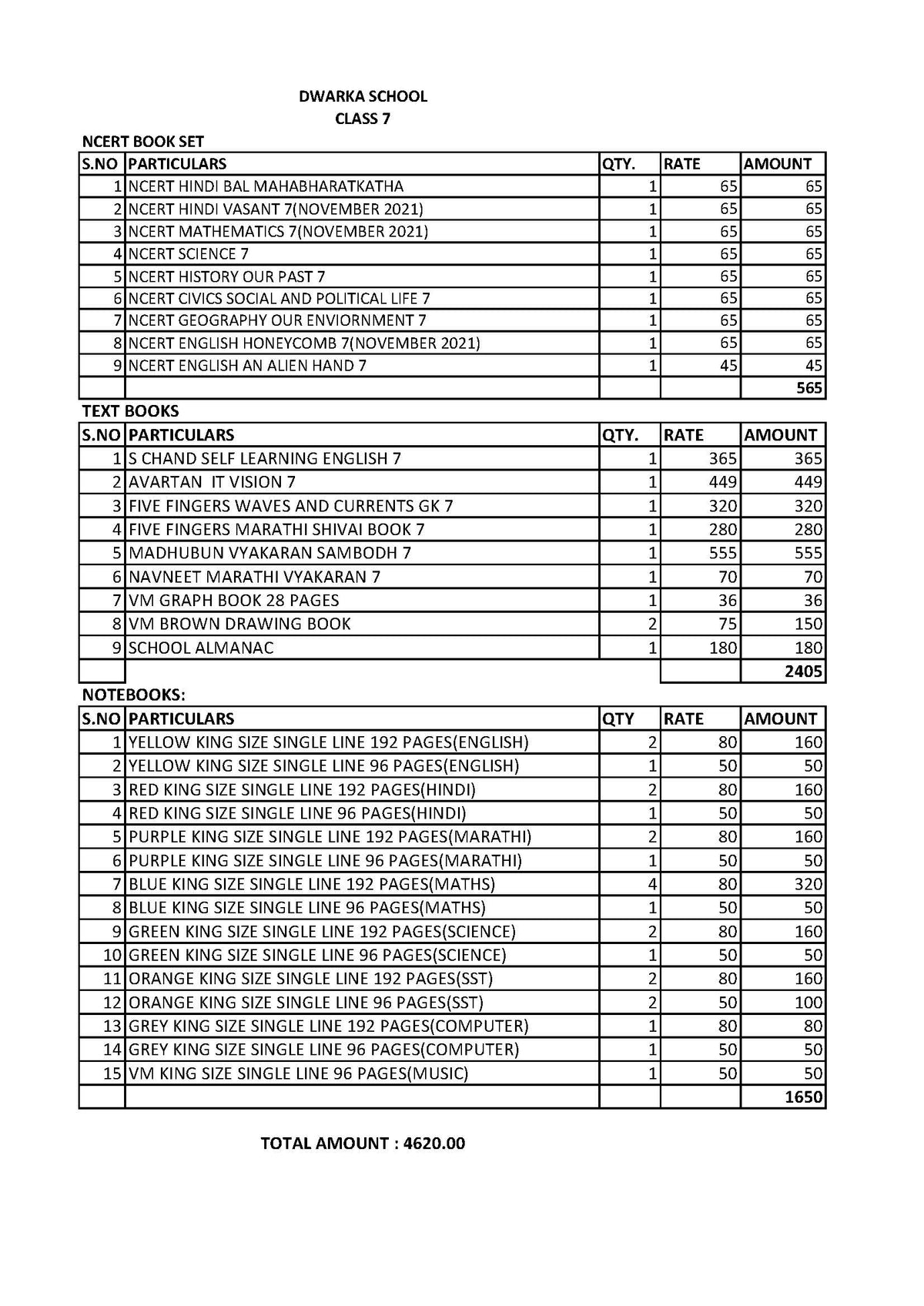 DWARKA SCHOOL CLASS 7 SET 2024-2025