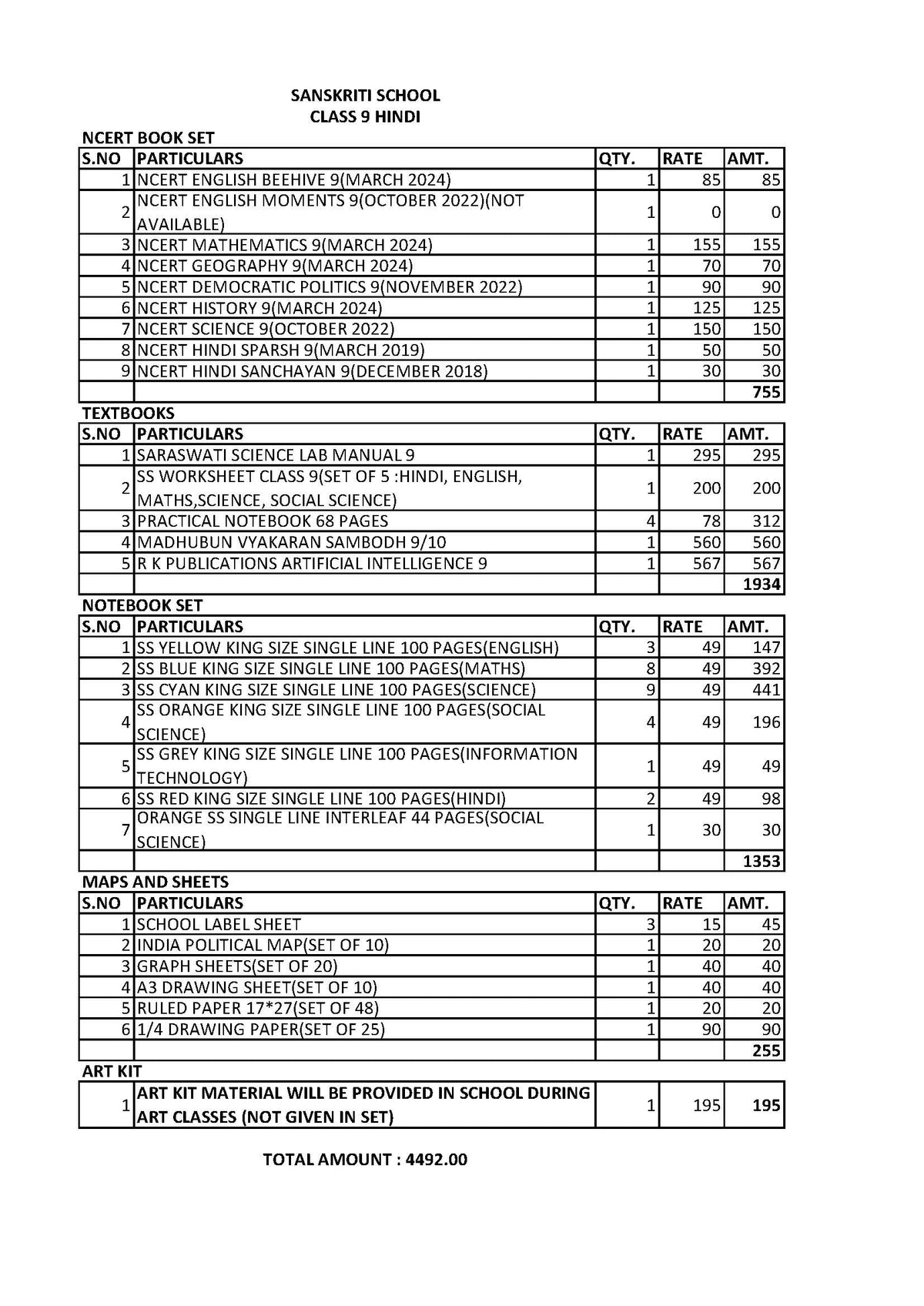 SANSKRITI SCHOOL CLASS 9 HINDI SET 2024-25