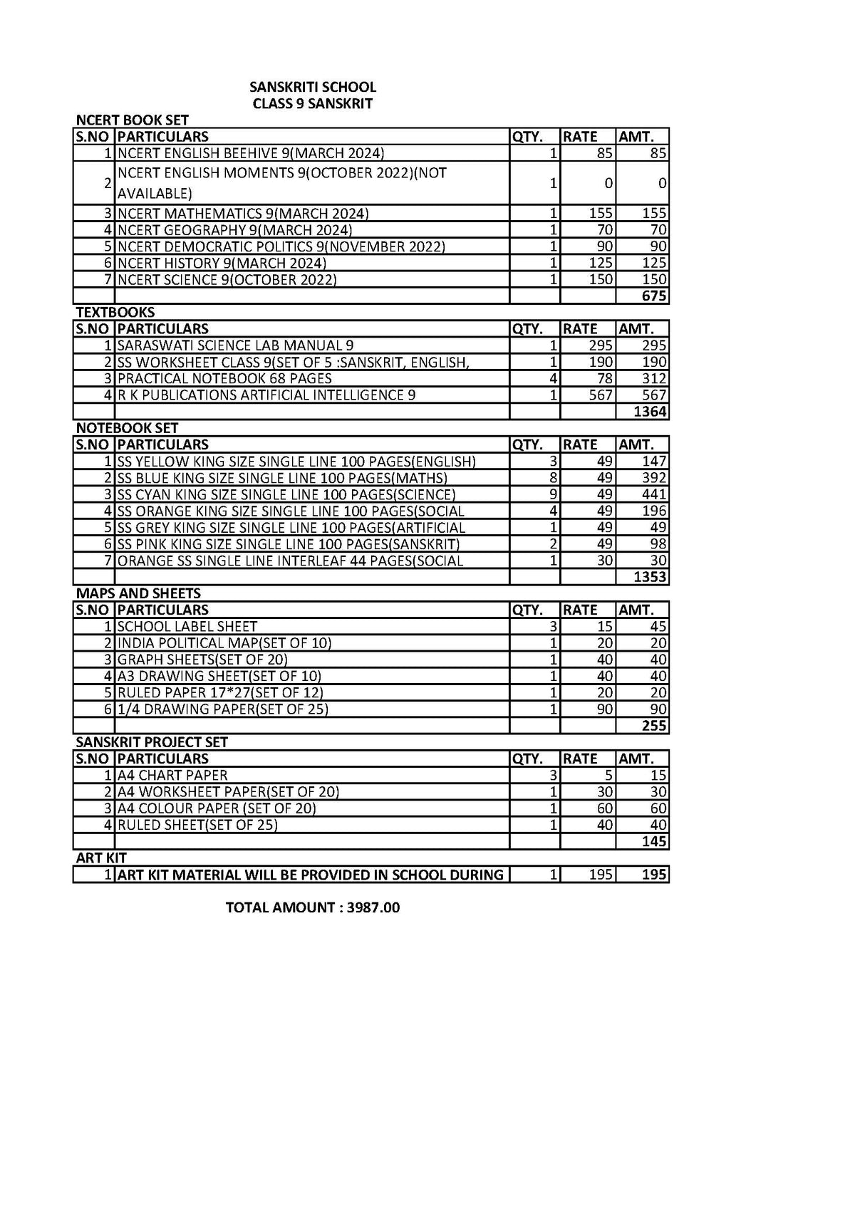 SANSKRITI SCHOOL CLASS 9 SANSKRIT SET 2024-25