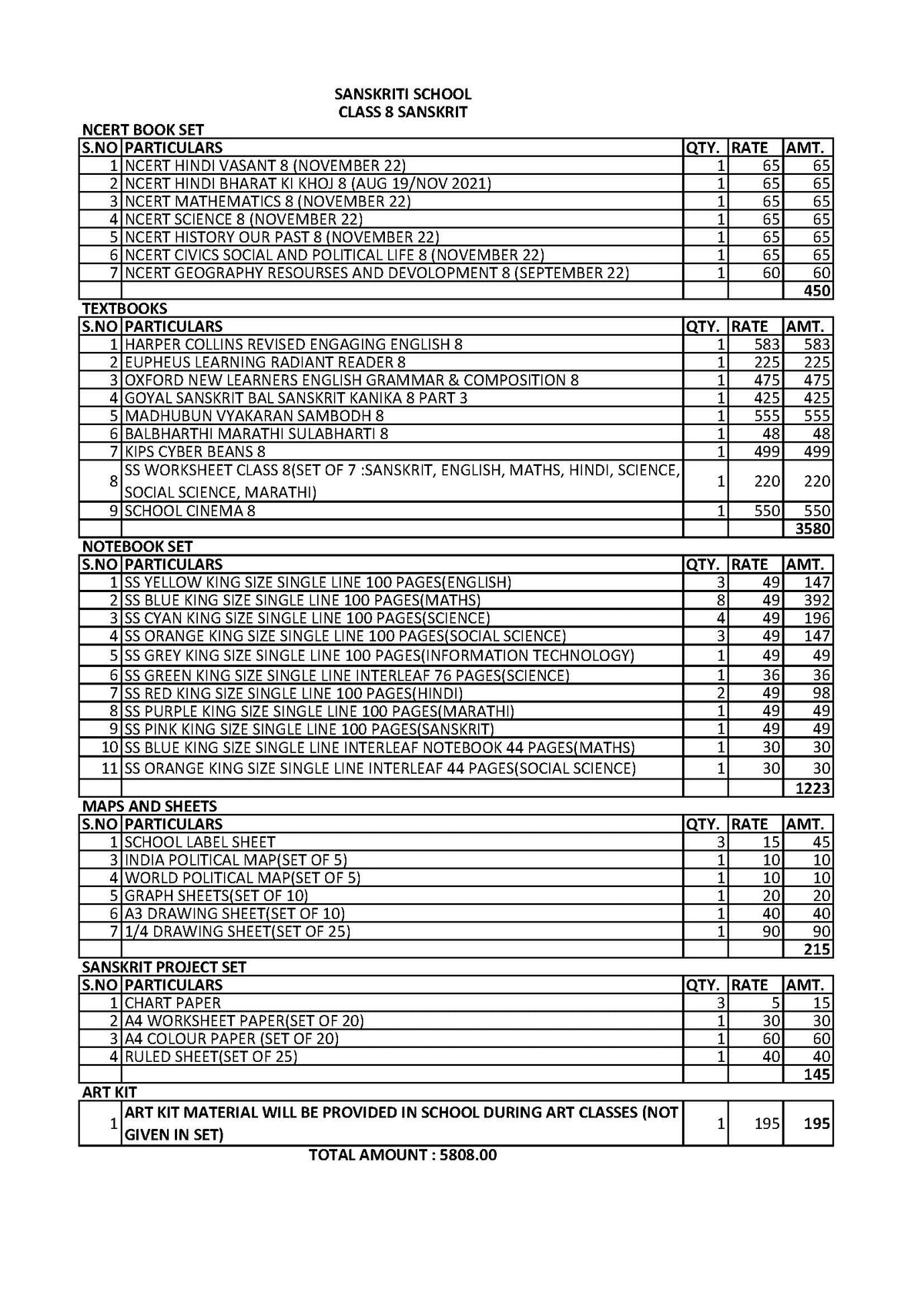 SANSKRITI SCHOOL CLASS 8 SANSKRIT SET 2024-25