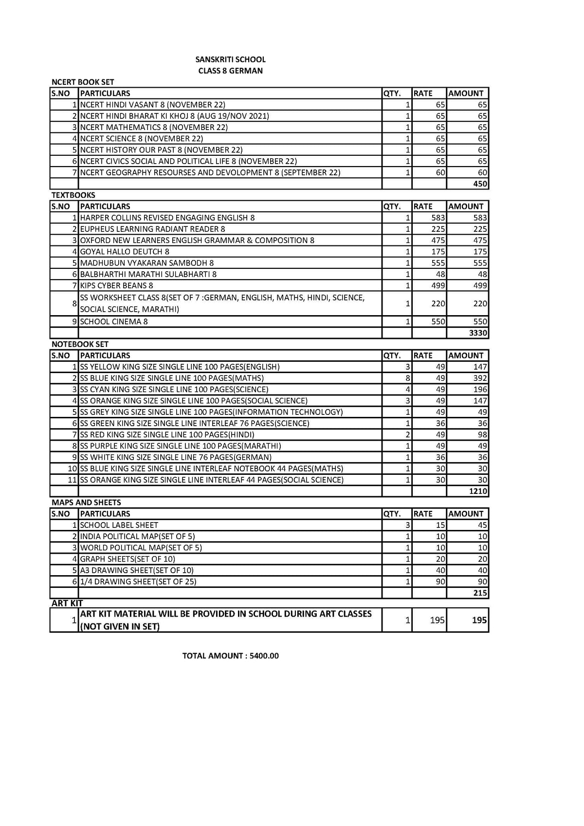 SANSKRITI SCHOOL CLASS 8 GERMAN SET 2024-25