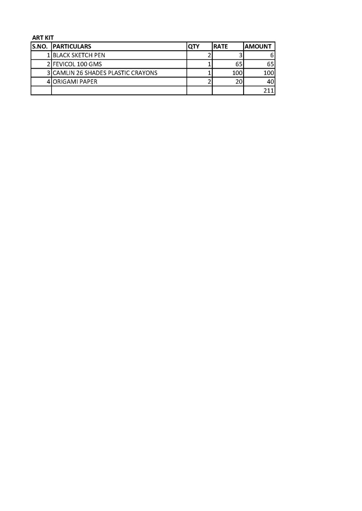 BLUE RIDGE PUBLIC SCHOOL CLASS 1 & 2 ART KIT 2024-2025