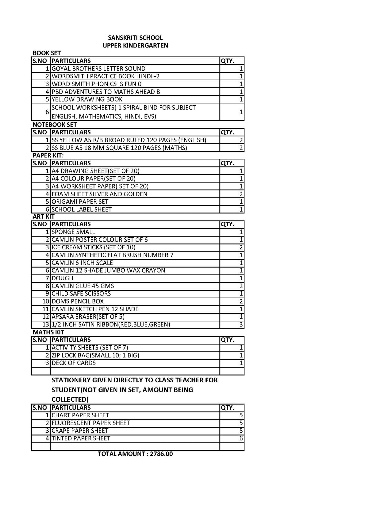 SANSKRITI SCHOOL SENIOR KG SET 2024-25