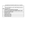 PRABHADEEP MATH ACTIVITY SHEET BOOK B SET OF 7